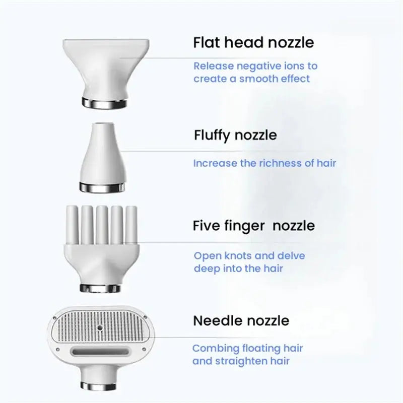 Smart Pet Dryer WOOF AVENUE™ Woof Avenue